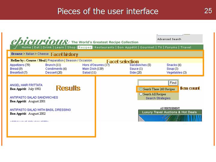 Epicurious.com dissected
