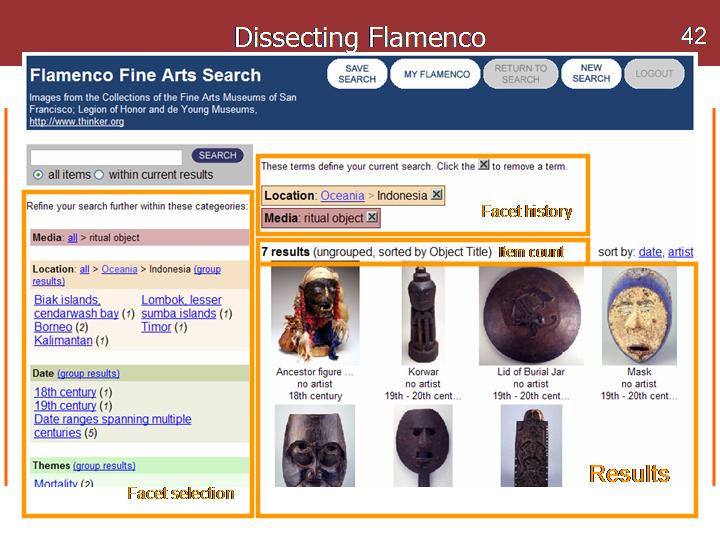 Flamenco dissected