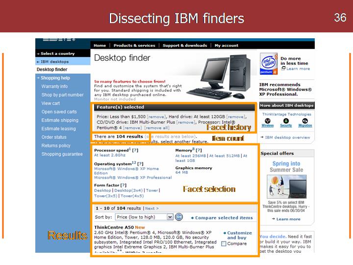 IBM finder dissected