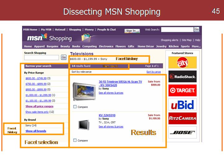 MSN dissected